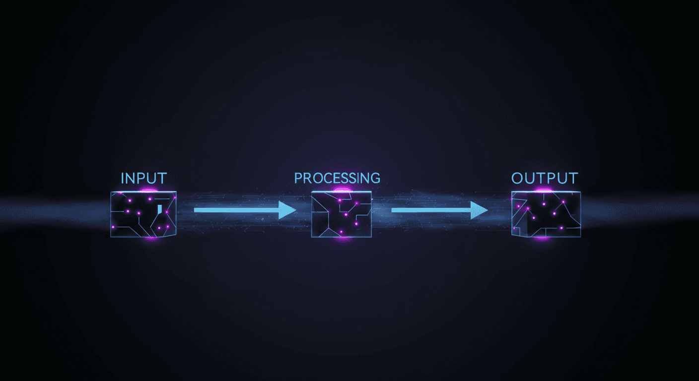 Workflow automatizzato — AutoMate PRO