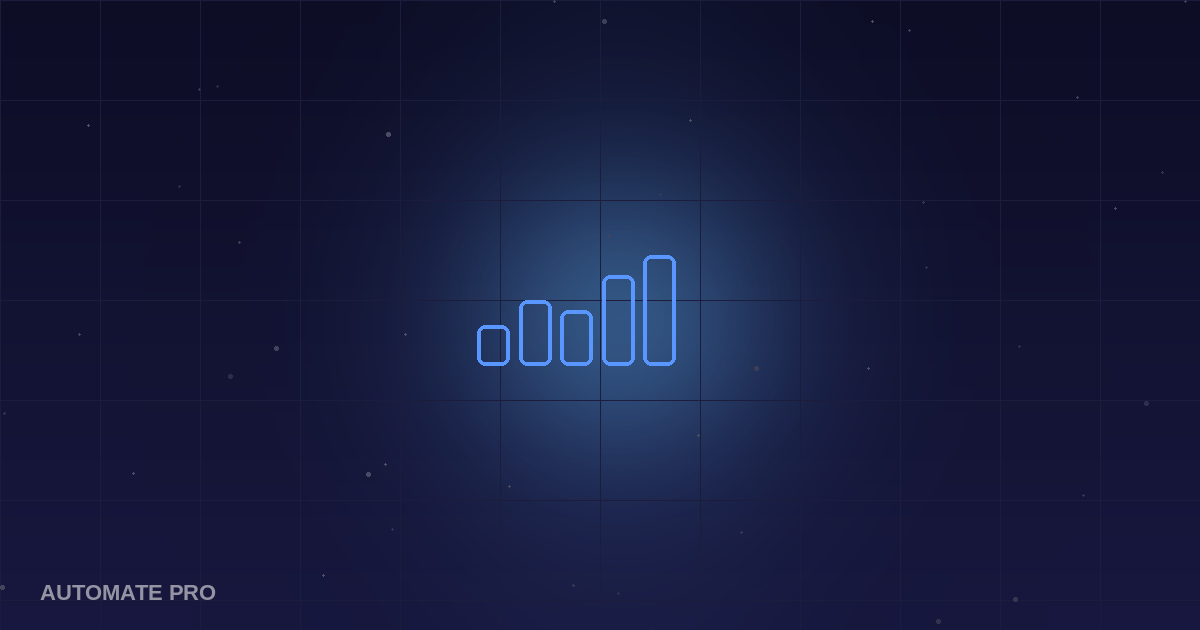 Calcolatore: ROI di un chatbot per il customer service